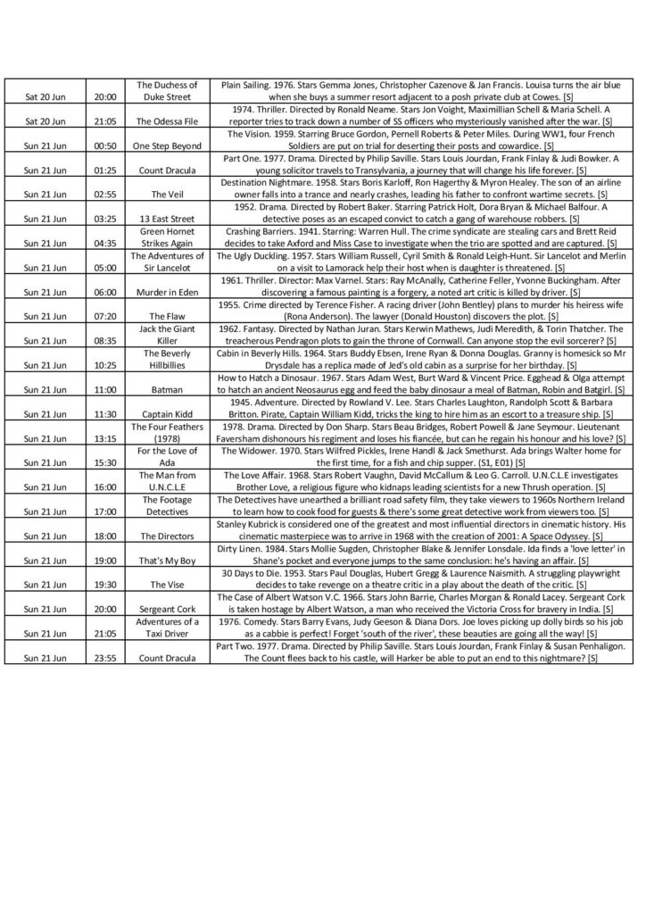 15.06 21.06 subsv2 page