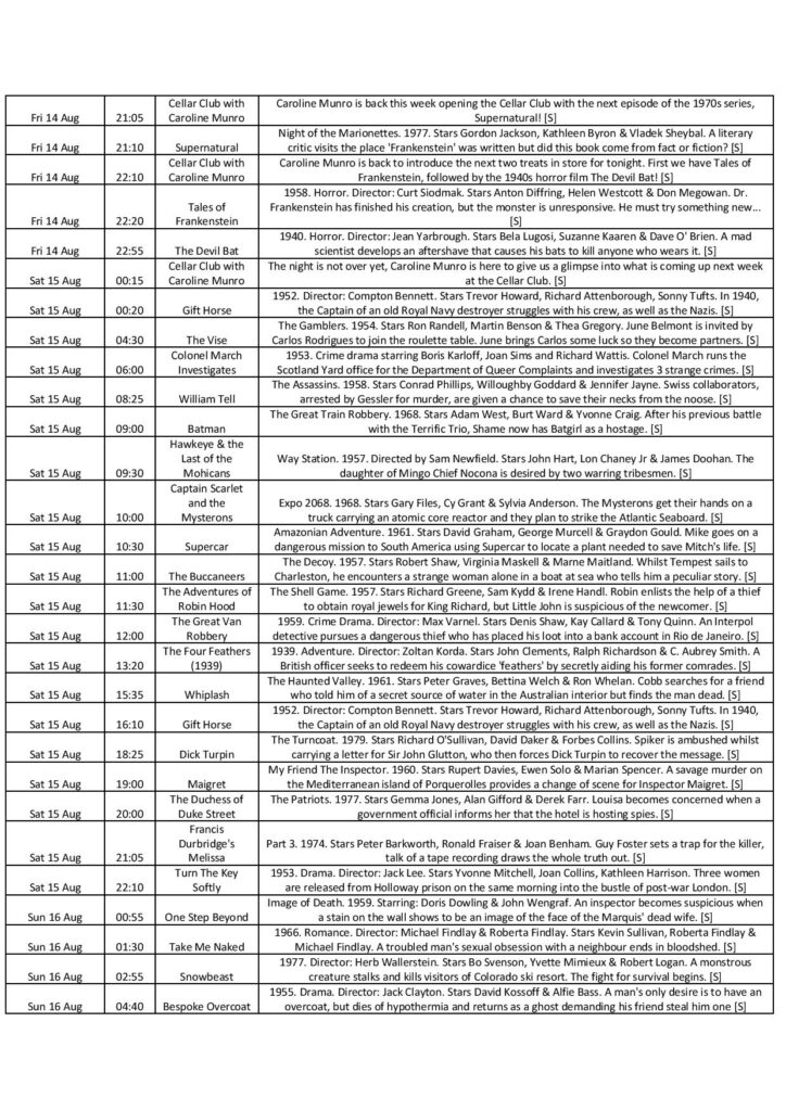 10.08 16.08 subs page